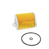 bosch-yag-filtresi-1457429103-3