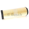 bosch-hava-filtresi-mercedes-benz-c-klasse-f026400214