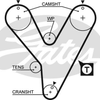 gates-triger-kayisi-149-dis-sonata-ii-30-v6-90-98-5228xs