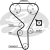 gates-triger-kayisi-134-dis-106-saxo-16-03-tu5jp4-5458xs