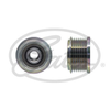 gates-alternator-gergi-kasnagi-transit-tourneo-22tdci-transit-v347-22-24tdci-oap7247