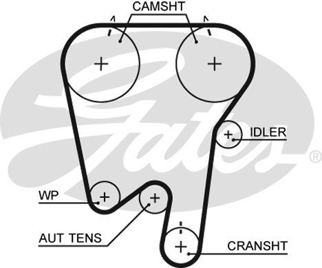 gates-triger-eksantrik-kayisi-5397xs-2