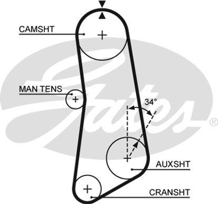 gates-triger-kayisi-5089-2