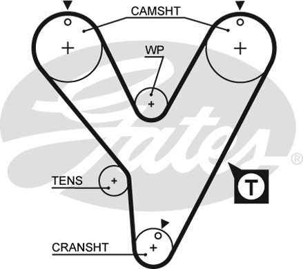 gates-triger-kayisi-149-dis-sonata-ii-30-v6-90-98-5228xs