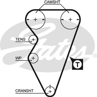 gates-triger-eksantrik-kayisi-5238xs-2