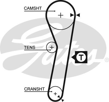 gates-triger-eksantrik-kayisi-5262xs-2