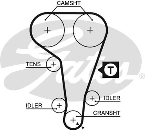 gates-triger-kayisi-131-dis-mondeo-16-18-20-16v-5360xs