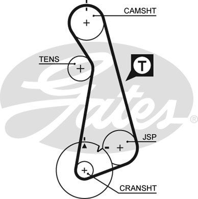 gates-triger-kayisi-121-dis-passat-golf-18-8v-adp-5424xs