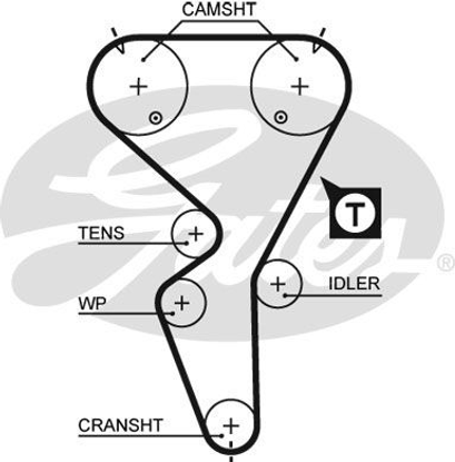 gates-triger-kayisi-134-dis-106-saxo-16-03-tu5jp4-5458xs