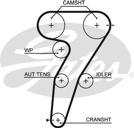 gates-triger-eksantrik-kayisi-5469xs-2