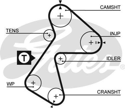 gates-triger-eksantrik-kayisi-5484xs-2