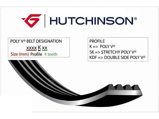 hutchinson-926-k-5-kanalli-kayis-vantilator-tempra-peugeot-fiat-toyota-58359-5pk926