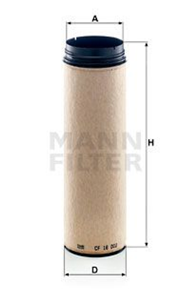 mann-hummel-sekunder-hava-filtresi-agir-vasita-cf17006