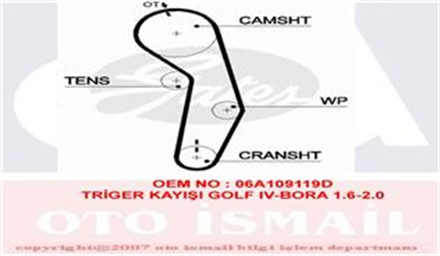 GATES gates triger kayisi 138 dis golf iv bora 16 20 96 5489xs