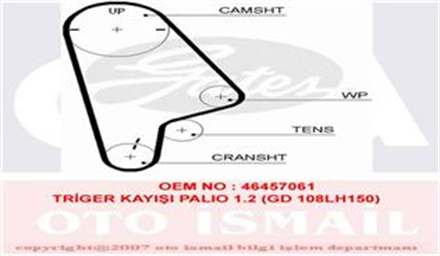 Parça Pazarı ikon