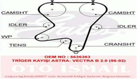 GATES gates triger kayisi 169 dis vectra omega 20 16v x20xev 5408xs