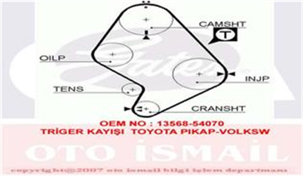 GATES gates triger kayisi 129 dis hilux 24d 90 04 5214xs