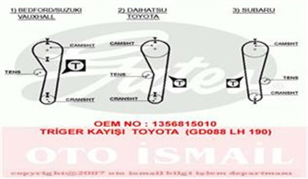 Parça Pazarı ikon