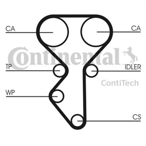 CONTINENTAL CTAM continental triger kayisi ct1155