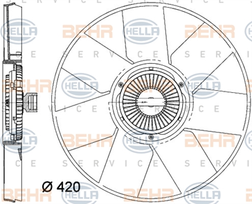 BEHR  fan motoru master iii movano b 23 dci cdti 2010 8mv376758261