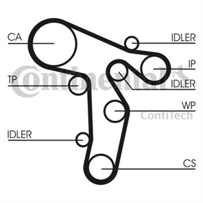 CONTINENTAL CTAM  devirdaimli eksantrik gergi kiti vw golf vi 20tdi 08 12 golf plus 20tdi 16v 05 13 jetta iii ct1139wp2