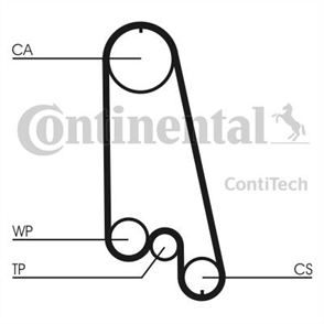 CONTINENTAL CTAM continental triger kiti ct874k1