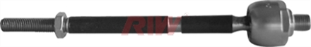 RIW riw rot mili panda 03 fi3006