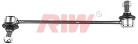 RIW riw z rot on sag sol polo 6r 09polo iv01 09 audi 80 90 81 88coupe 88 95bmw 3 serisie4698 05 au4001