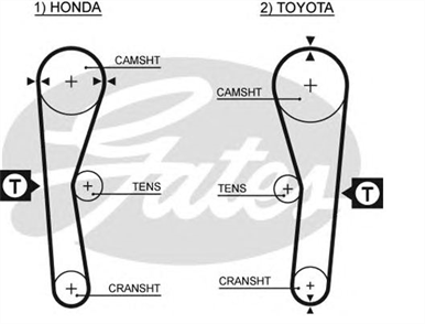 GATES gates triger seti 94 dis corolla 16 16v karb 4af k015027