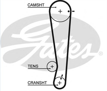 GATES gates triger seti 101 dis picanto atos i10 10 11 01 k015511xs