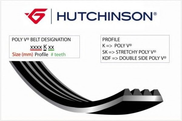 HUTCHINSON hutchinson 962 k 4 kanalli kayis uno bravo chevr aveo 12 16v 08honda skoda isuzu mazda nissan opel 32 24v 4pk962